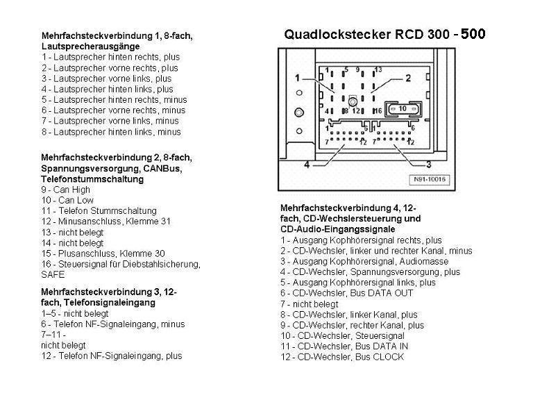 CD Wechsler Adapter für VW zu Sony - Mikrocontroller.net