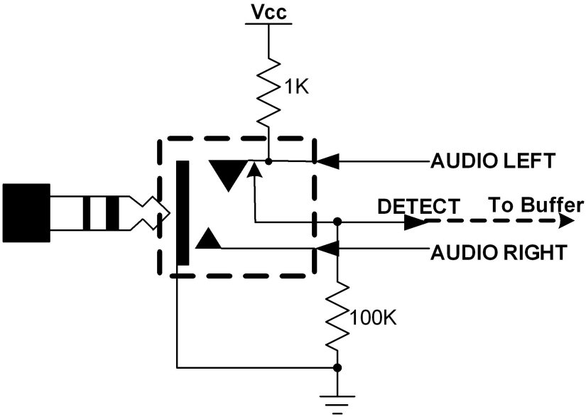 How to communicate through a headphone jack between arduino and a phone
