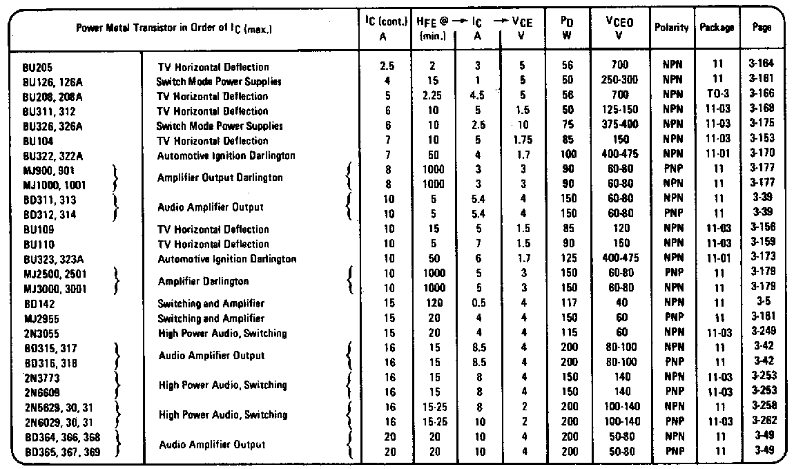 Bauteil identifizieren - Mikrocontroller.net