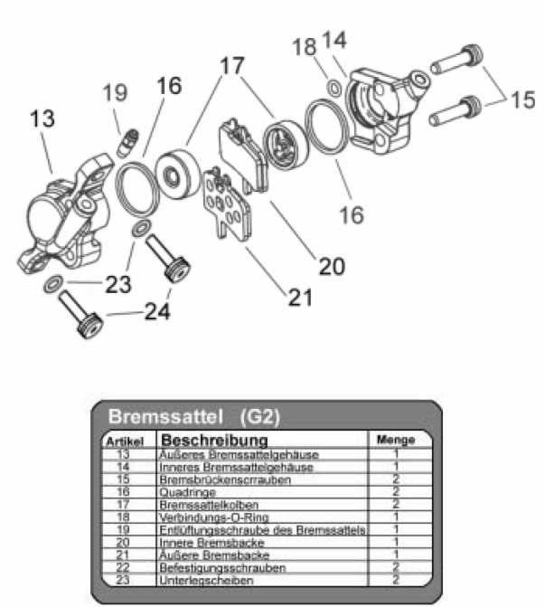 Thermometer für Scheibenbremse