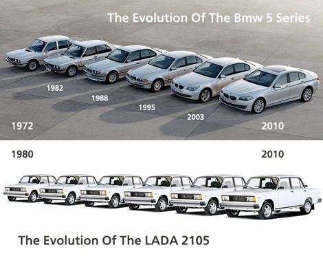 Baby bmw net forum viewforum #5
