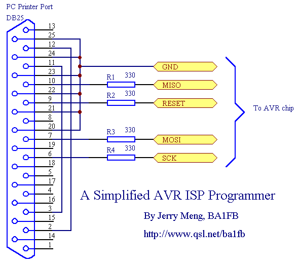 Usb Uart Controller Драйвер