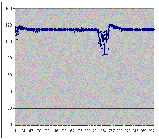 ultrasonic2.GIF