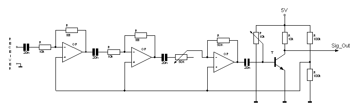 ultrasonic_var2.GIF