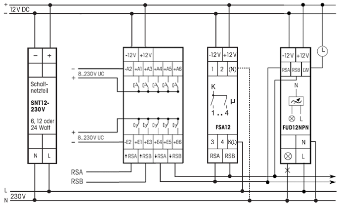 Eltako Rolladensteuerung Schaltplan - Wiring Diagram