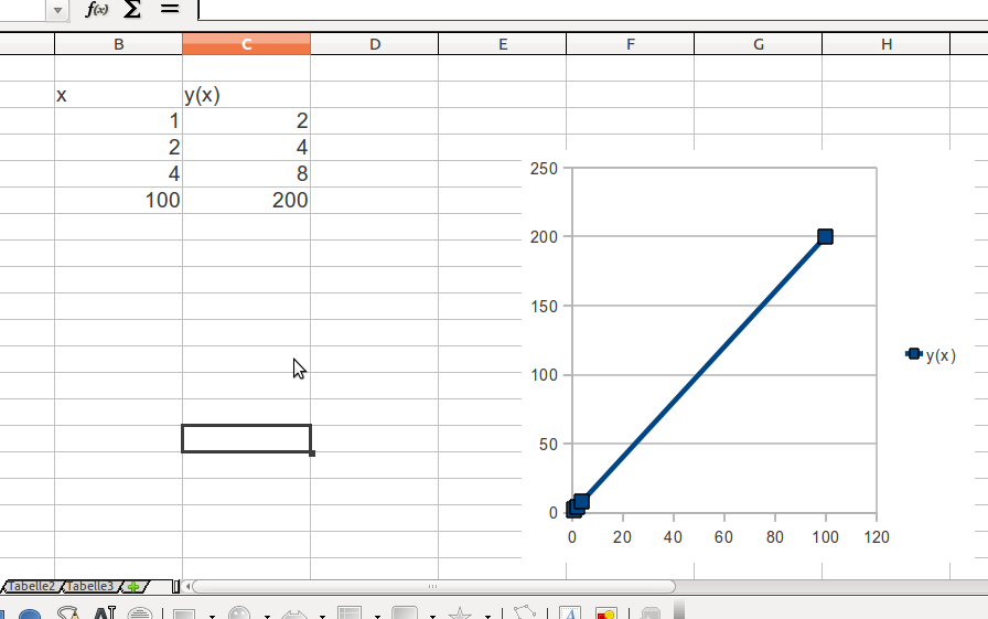 Excel Frage Diagramme Mikrocontroller Net