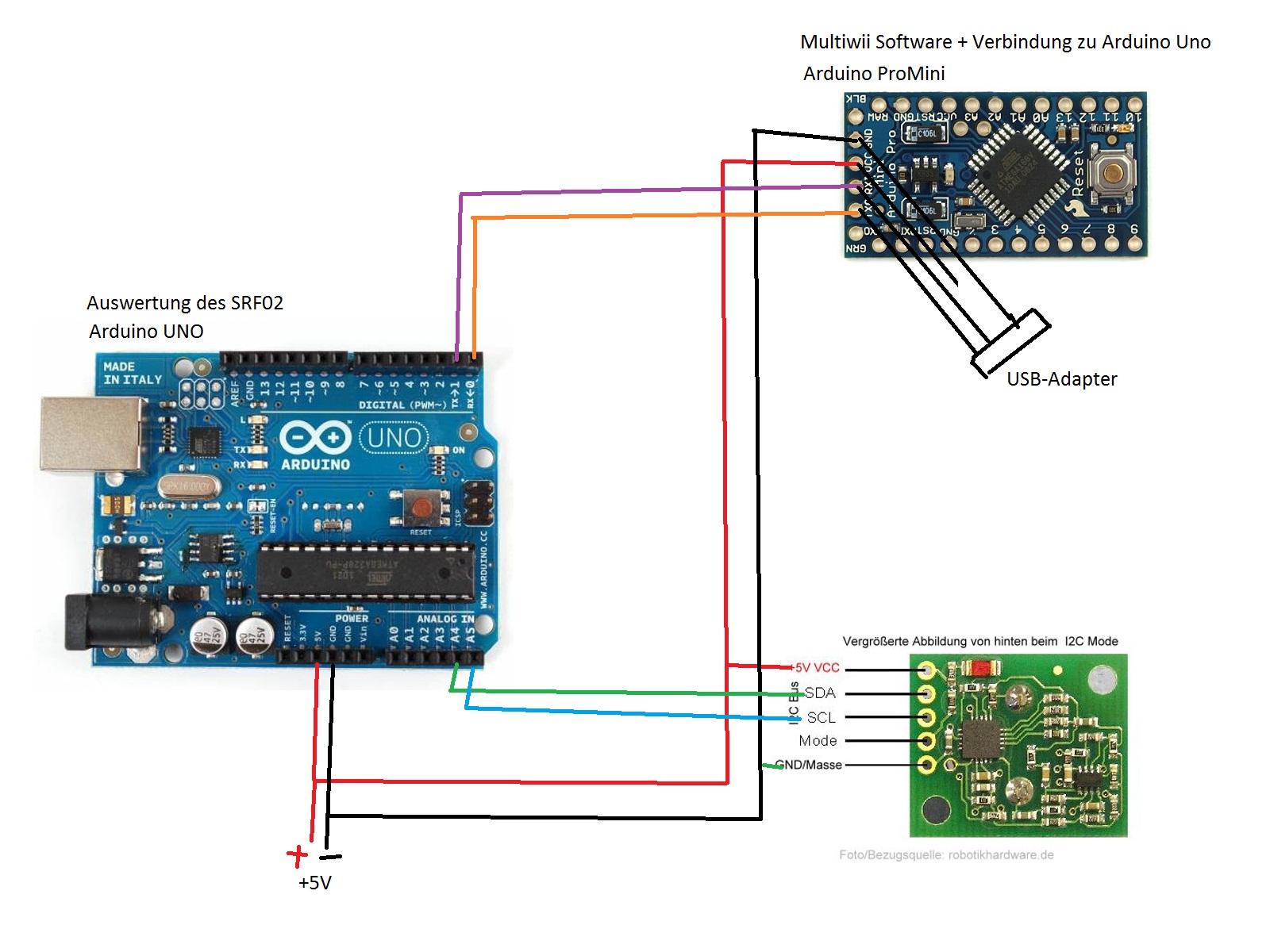 Arduino zu Arduino Seriell - Mikrocontroller.net parallel port wiring diagram 