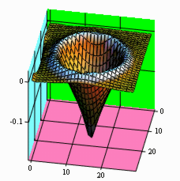 Flachspule mit Eisenkern - Mikrocontroller.net