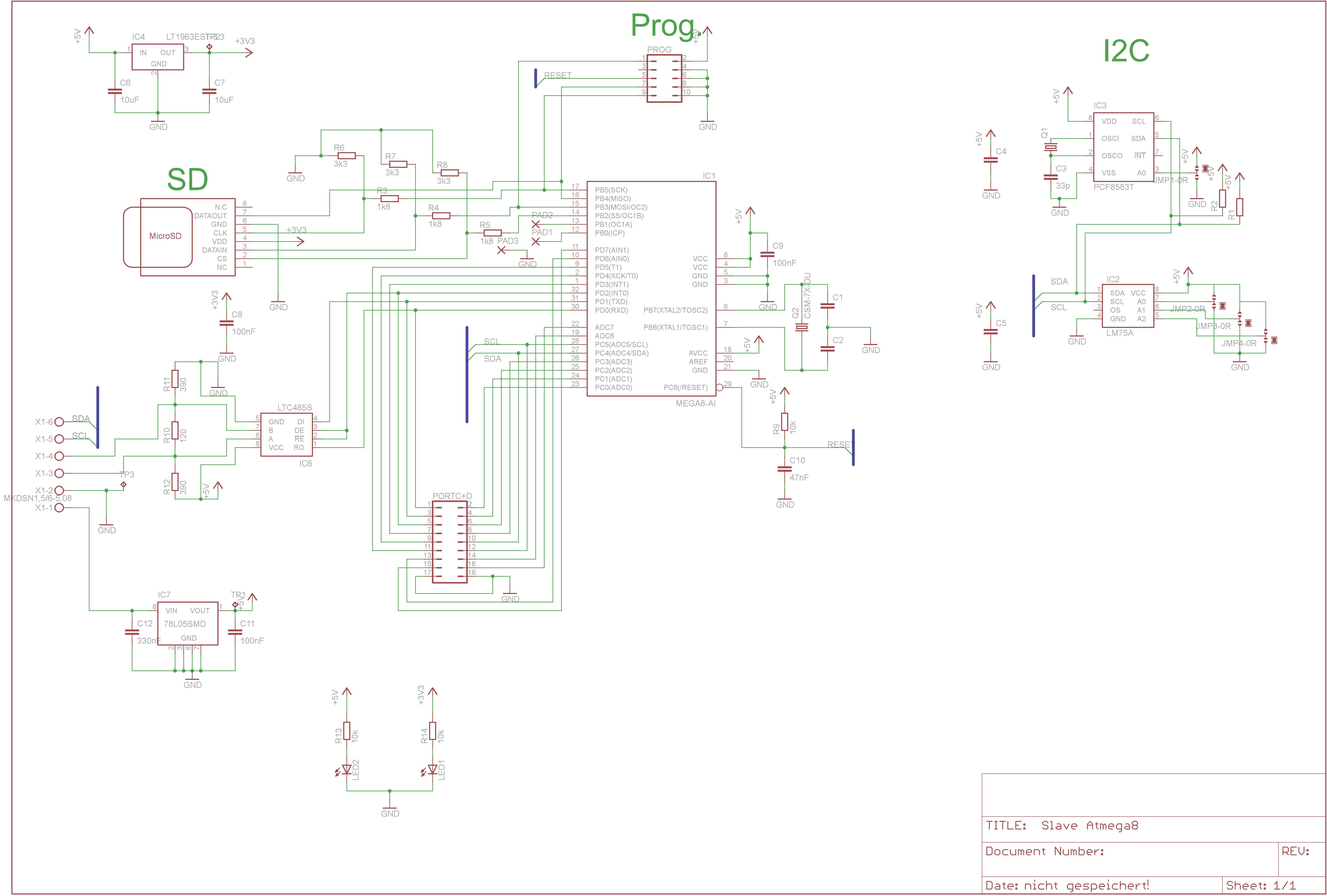 I2c