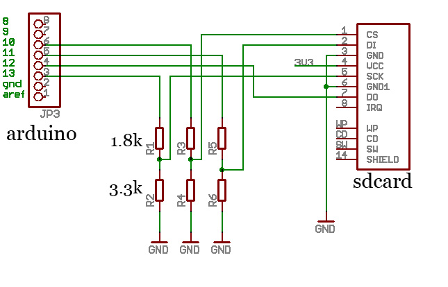 arduino sdcard copyer - Mikrocontroller.net
