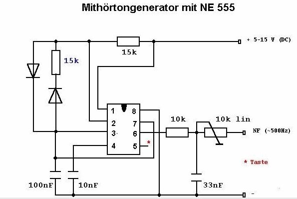 generator piloobraznogo napryazheniya ne555 generator piloobraznogo napryazheniya ne555