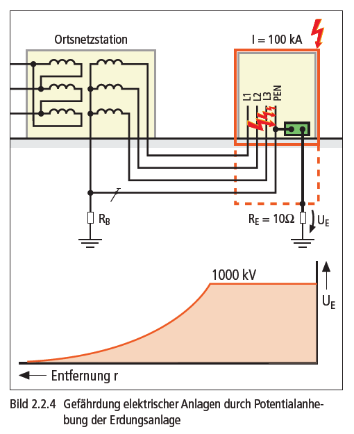 Widerstandsmessung Ohne Strommessung Mikrocontroller Net