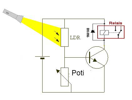 Ldr Schaltung Mikrocontroller Net