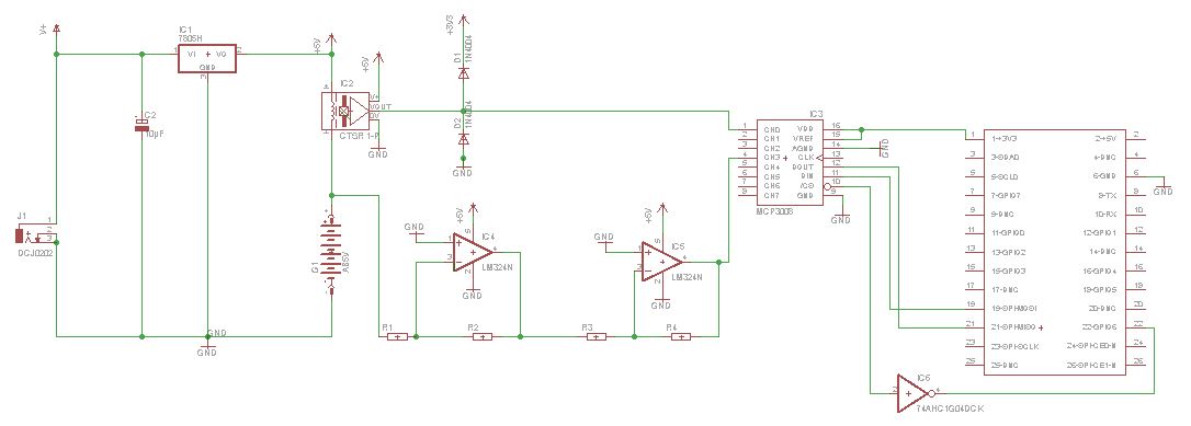 Layout Anfänger - Mikrocontroller.net
