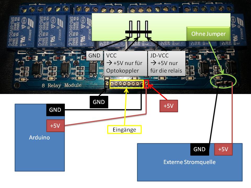 Magnetventil 230 V - Mikrocontroller.net