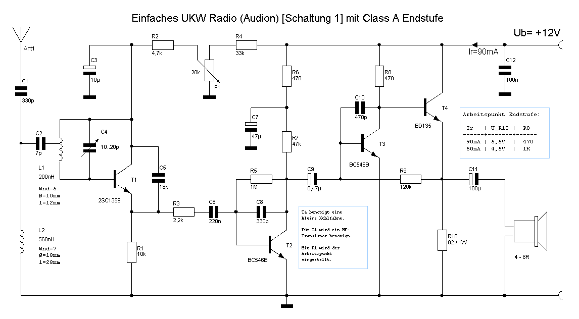 UKW Radio Demodulation