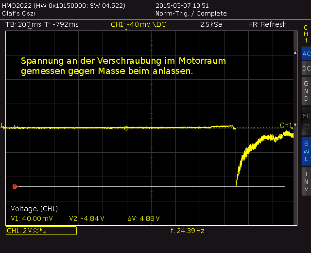 Wieviel Ampere benötige ich um ein Auto mit AA NiMH Akkus zu starten? 