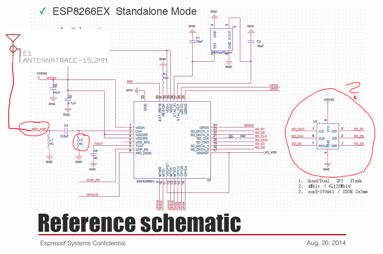 Esp8266ex Code