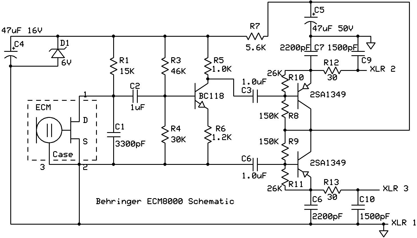 behringer ecm8000 smaart curve