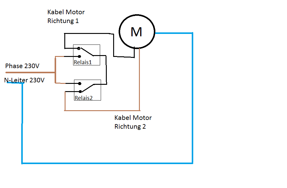 Jalousien Schaltplan - Wiring Diagram