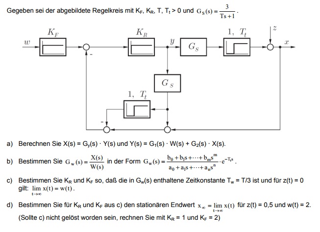  Regelungstechnik  Regelkreis Mikrocontroller net