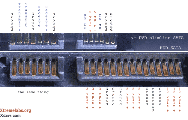 SlimLine SATA Anschluss - Fragen - Mikrocontroller.net