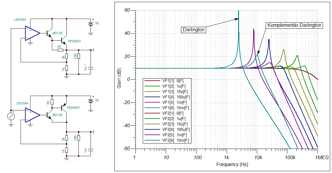 Spannungsregler/Gleichrichter NN PRODUCTS Universal MOSFET 3 Phasen Regler