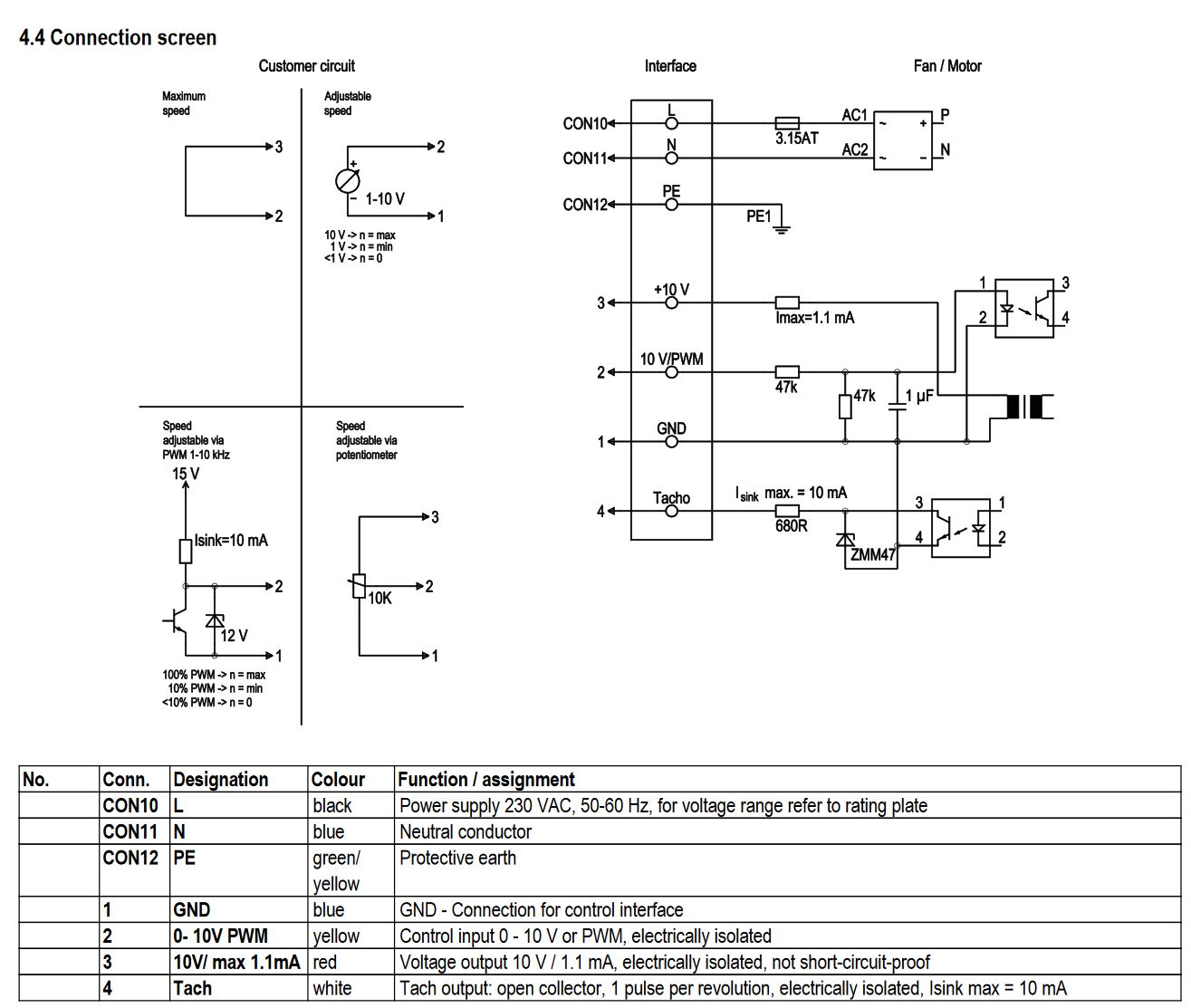 Ebm Papst Motor Wiring Diagram from www.mikrocontroller.net