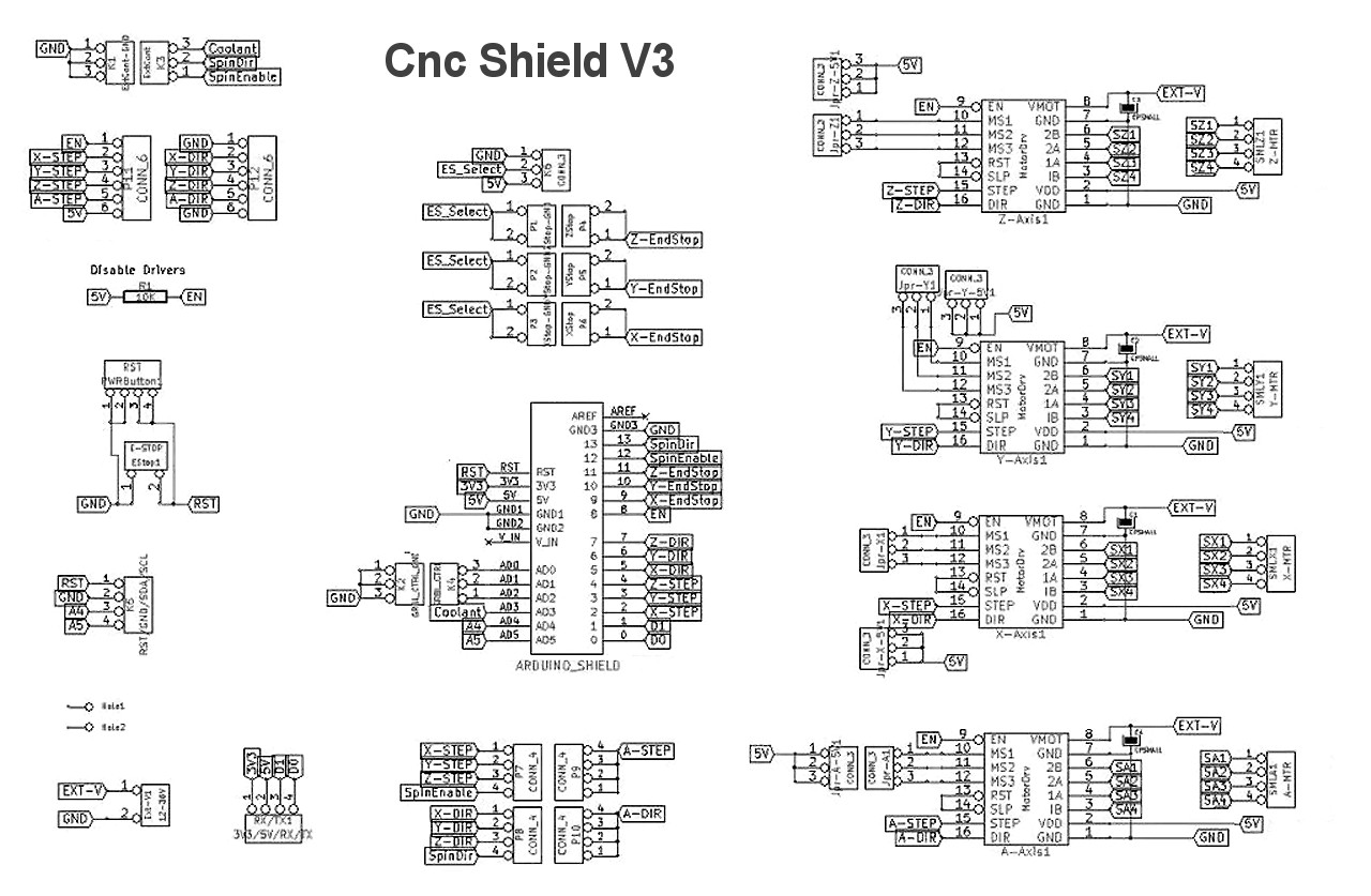 Cnc Shield V Schematic