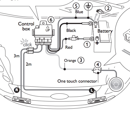 Schaltplan Tagfahrlicht - Wiring Diagram