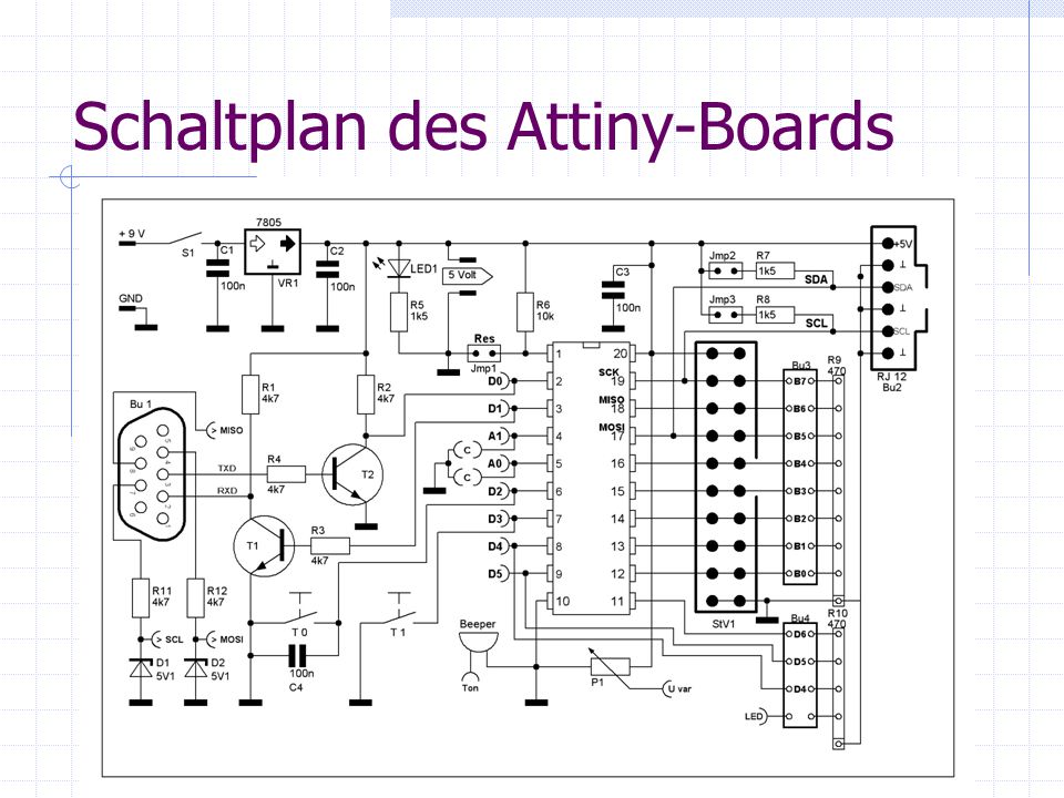 Komisches Verhalten beim Programmieren - Mikrocontroller.net