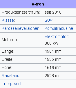 Mögliche Ablöse von batteriebetriebenen Fahrzeugen? 