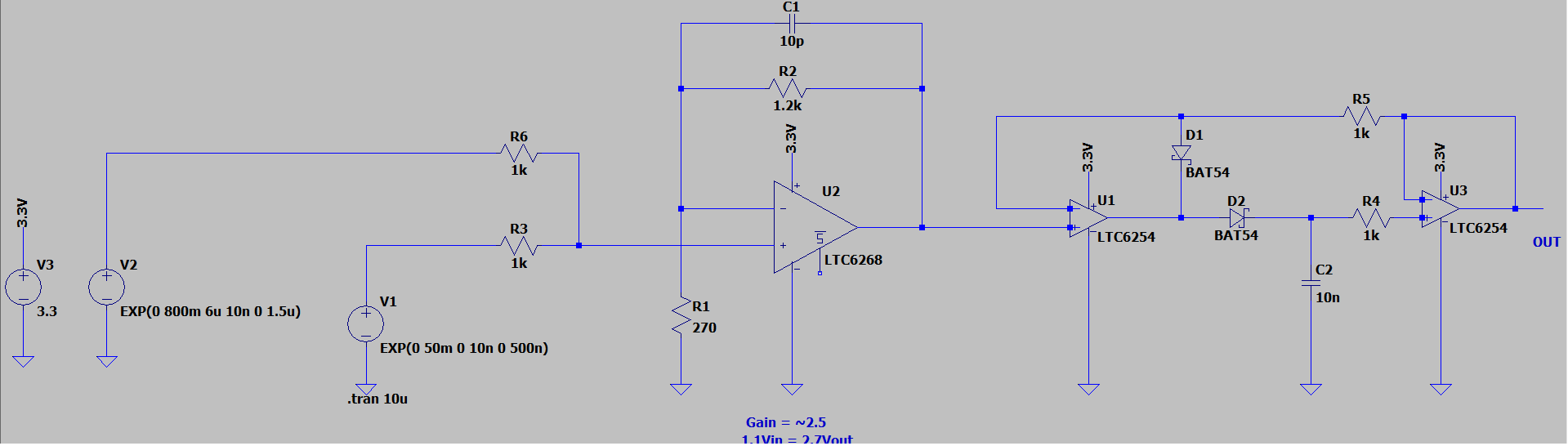Peak-Detektor / S+H ohne Dioden? - Mikrocontroller.net