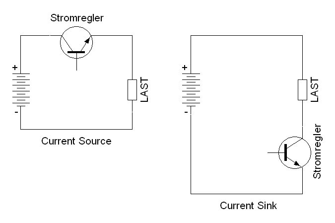 Current Sink Source Verstandnisfrage Mikrocontroller Net