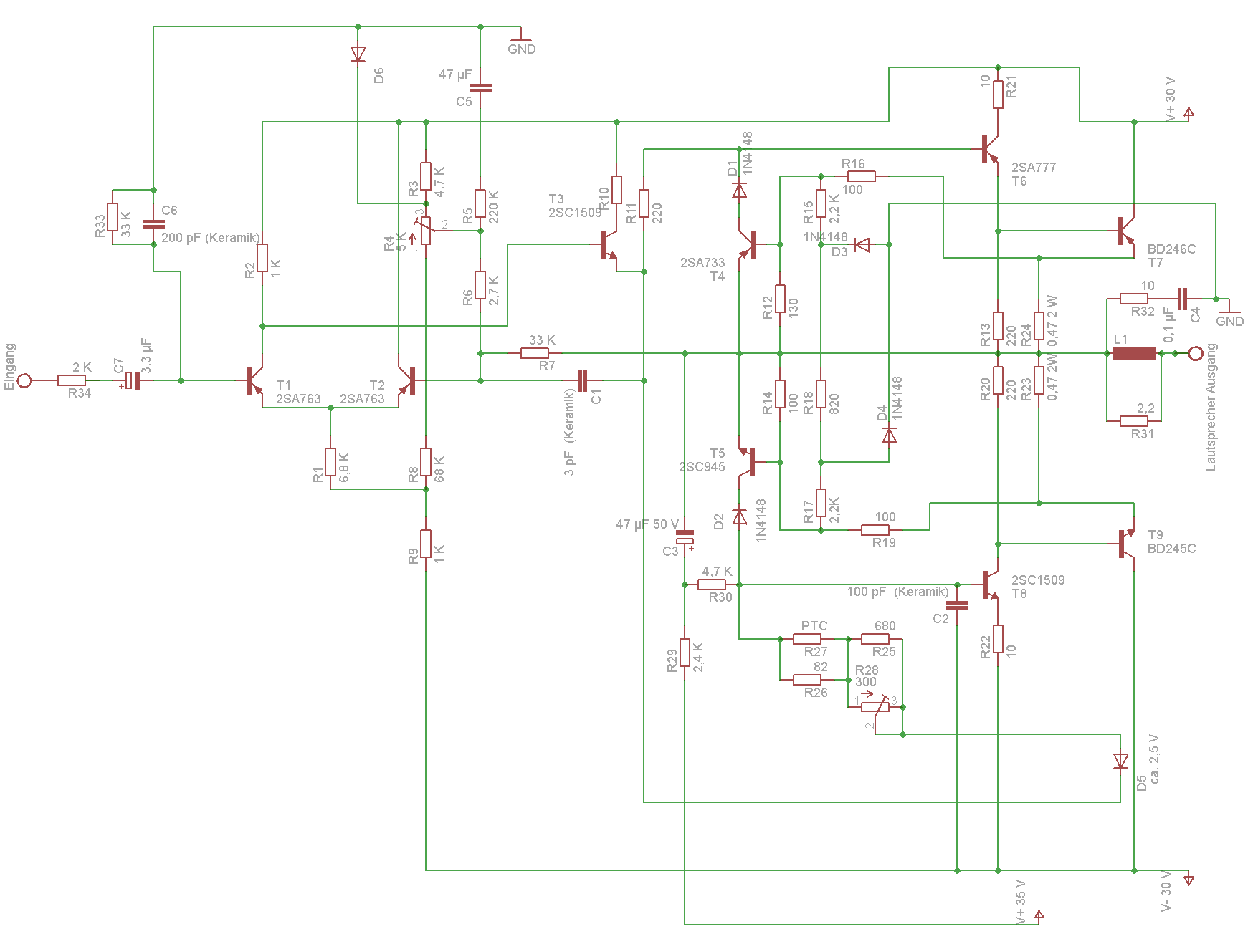 Audio Verstärker verzerrt komisch - Mikrocontroller.net