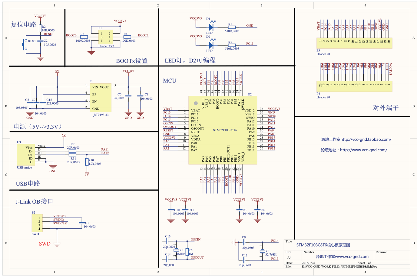 blue pill schematic blue pill schematic