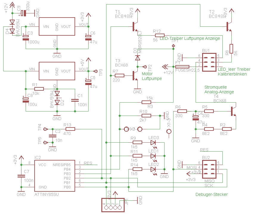 esyoil e-Peilstab plus: elektronische Heizöl Füllstandsanzeige