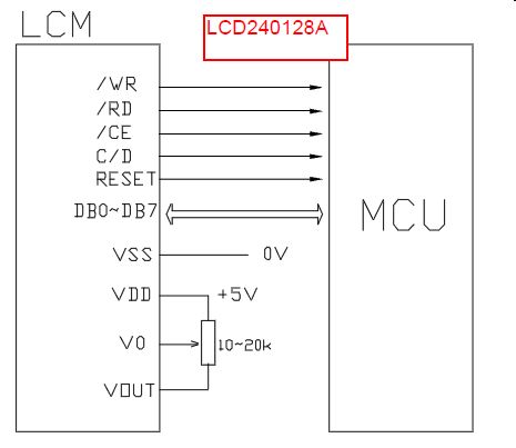 Grafik lcd hookup Guide