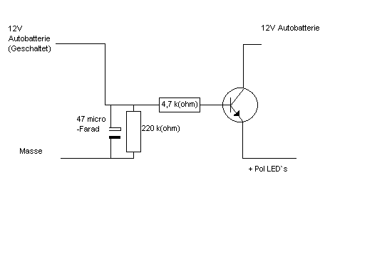 Auto-Innenbeleuchtung 