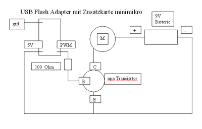 einfachste Motorsteuerung - Mikrocontroller.net