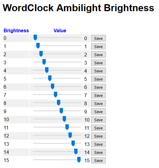Datei:Wordclock24h-Web-Ambilight-Brightness.png