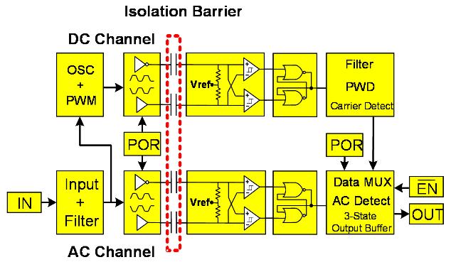 Isocoupler1.jpg