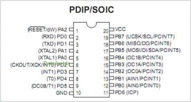 ATTINY2313 pinout.jpg