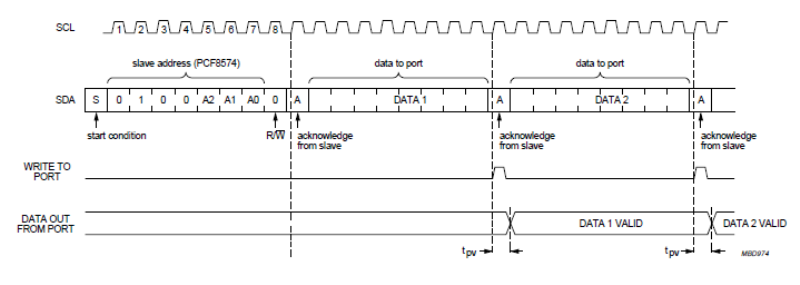 8574 Write Mode.png