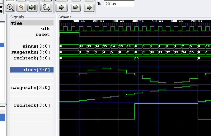 Testbench Waveform.png