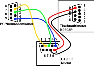 Adapterkabel.jpg