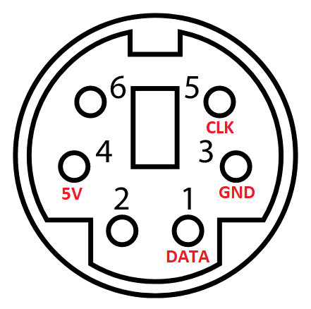 Datei:Steccy-ps2-female-connector-front.png
