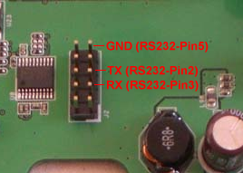 RS-232 Console auf J2