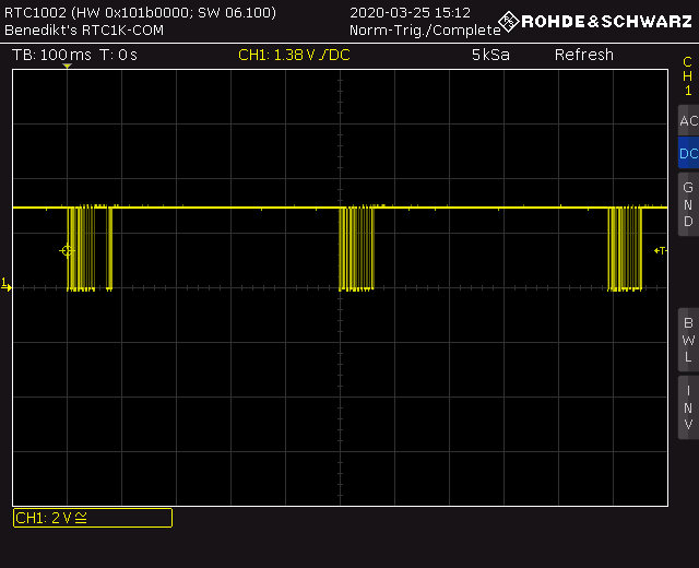 PDM-300-C2-Paket-Uebersicht.png