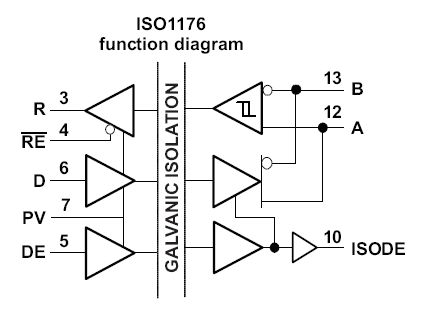 ISO1176.jpg